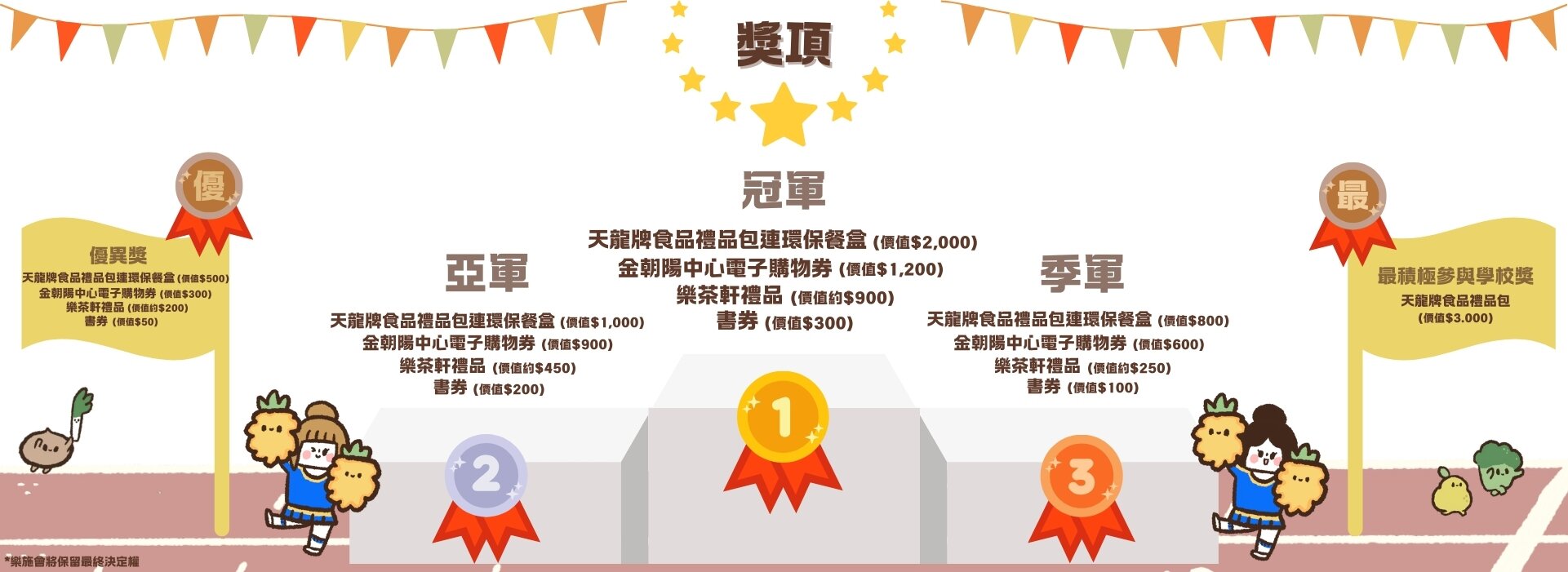 Prize Primary & Secondary